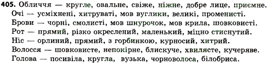 Вправа 405 українська мова 7 клас Єрмоленко 2015