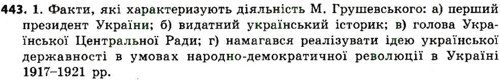 Вправа 443 українська мова 7 клас Єрмоленко 2015