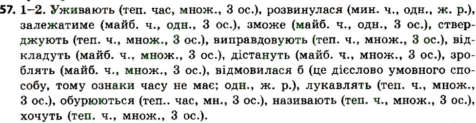Вправа 57 українська мова 7 клас Єрмоленко 2015