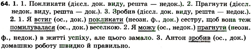 Вправа 64 українська мова 7 клас Єрмоленко 2015
