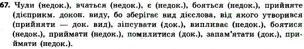 Вправа 67 українська мова 7 клас Єрмоленко 2015