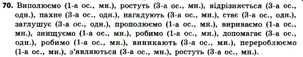 Вправа 70 українська мова 7 клас Єрмоленко 2015