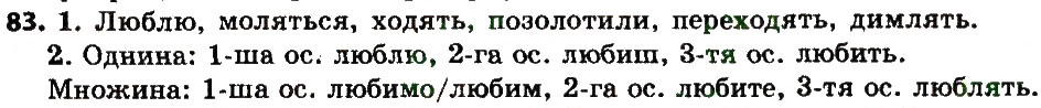 Вправа 83 українська мова 7 клас Єрмоленко 2015