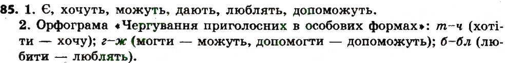 Вправа 85 українська мова 7 клас Єрмоленко 2015