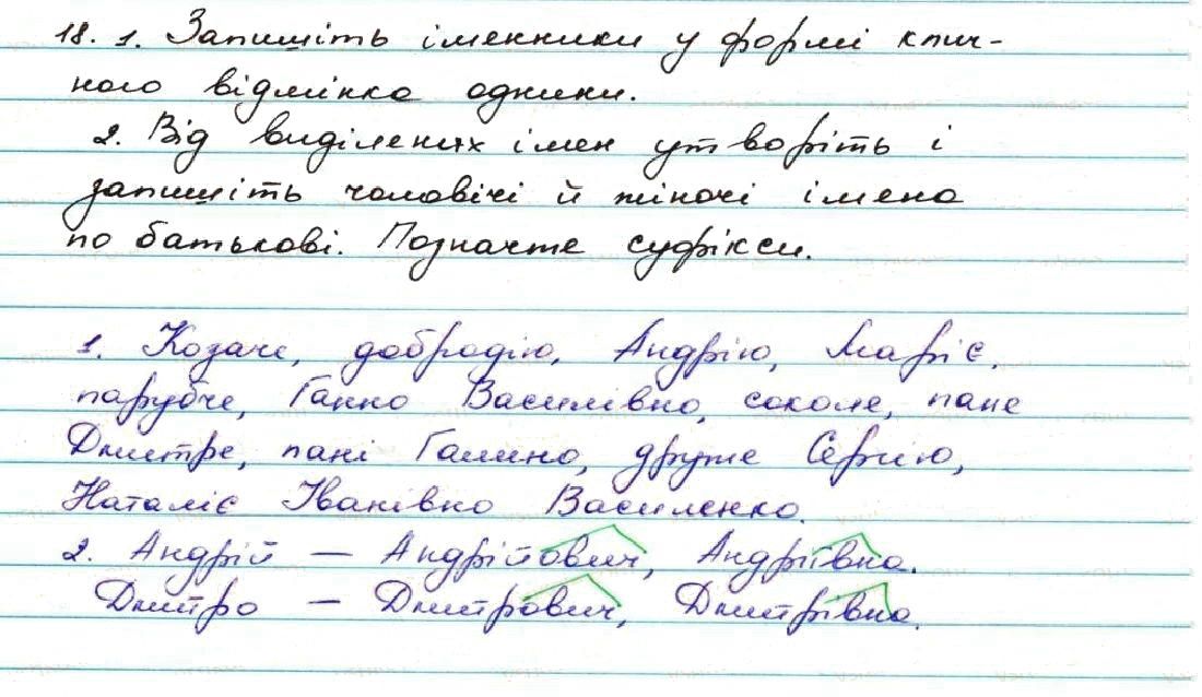 Вправа 18 українська мова 7 клас Заболотний 2015