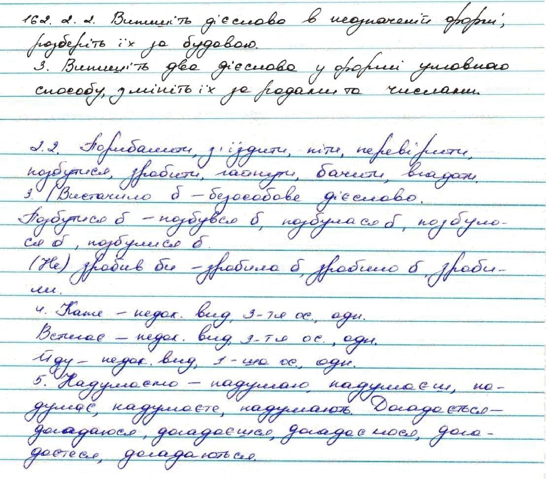 Вправа 162 українська мова 7 клас Заболотний 2015