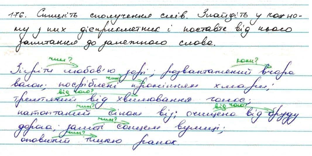 Вправа 176 українська мова 7 клас Заболотний 2015