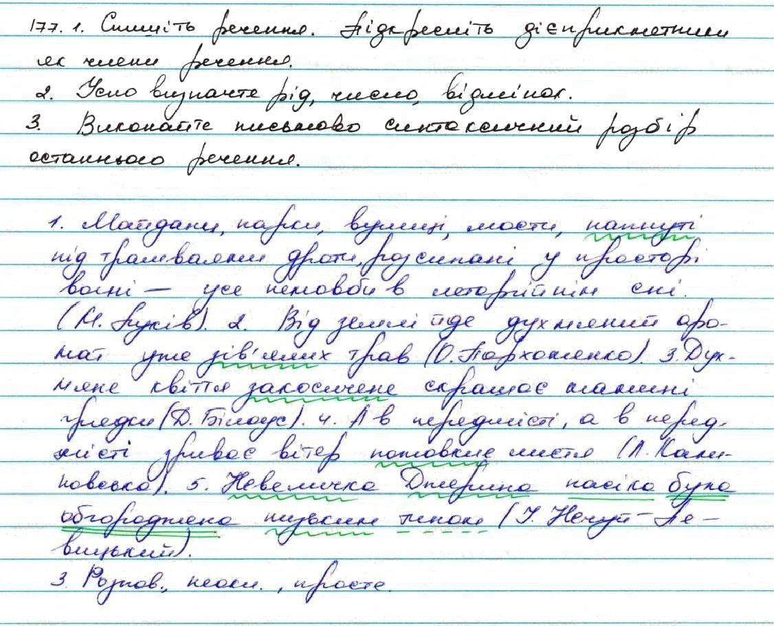 Вправа 177 українська мова 7 клас Заболотний 2015