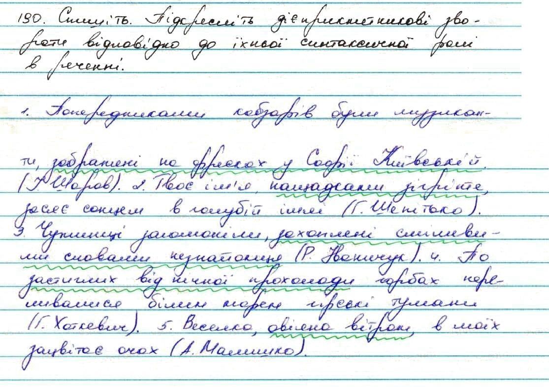 Вправа 190 українська мова 7 клас Заболотний 2015