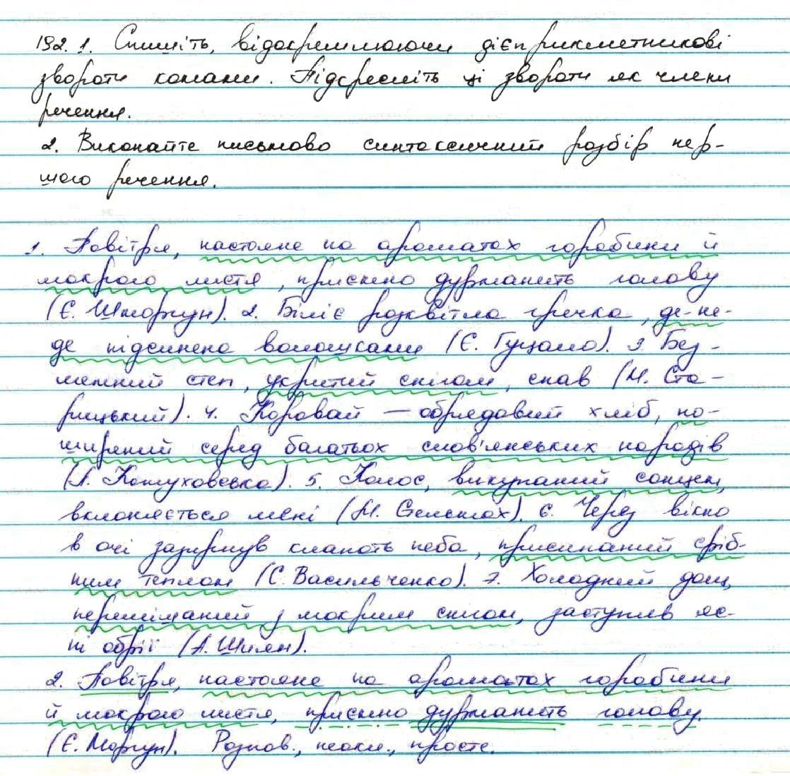 Вправа 192 українська мова 7 клас Заболотний 2015 - Екстра ГДЗ