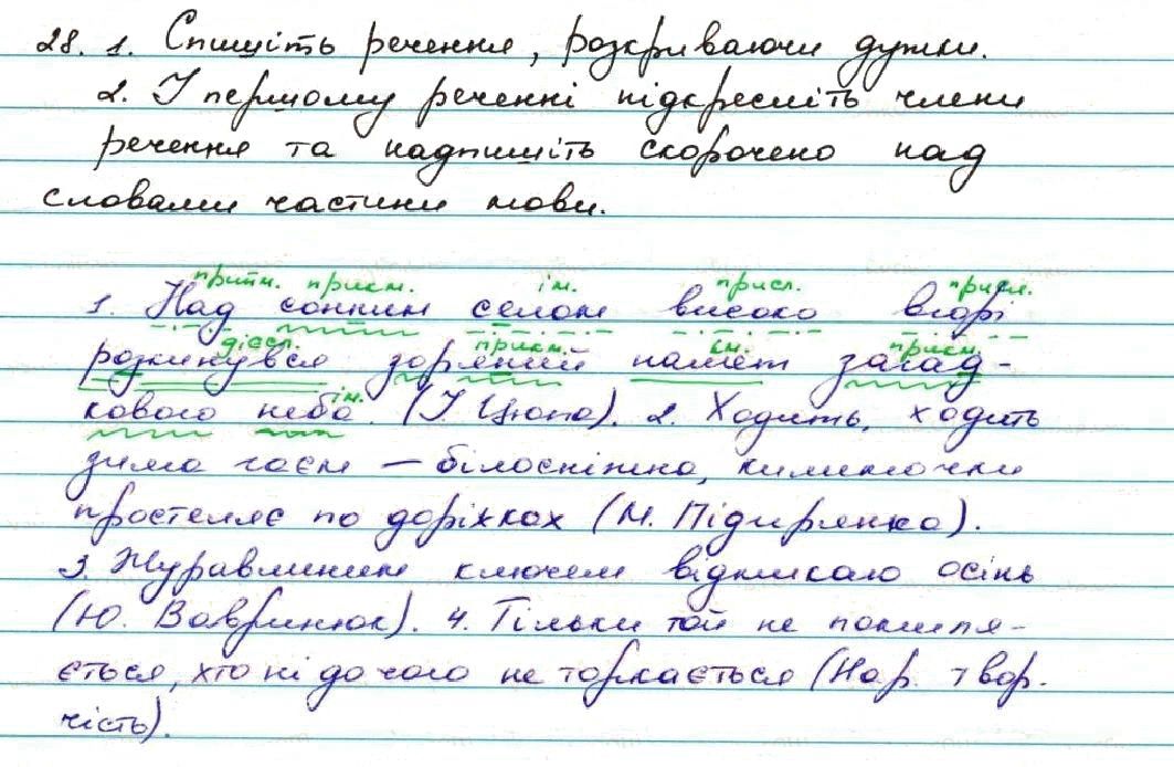 Вправа 28 українська мова 7 клас Заболотний 2015