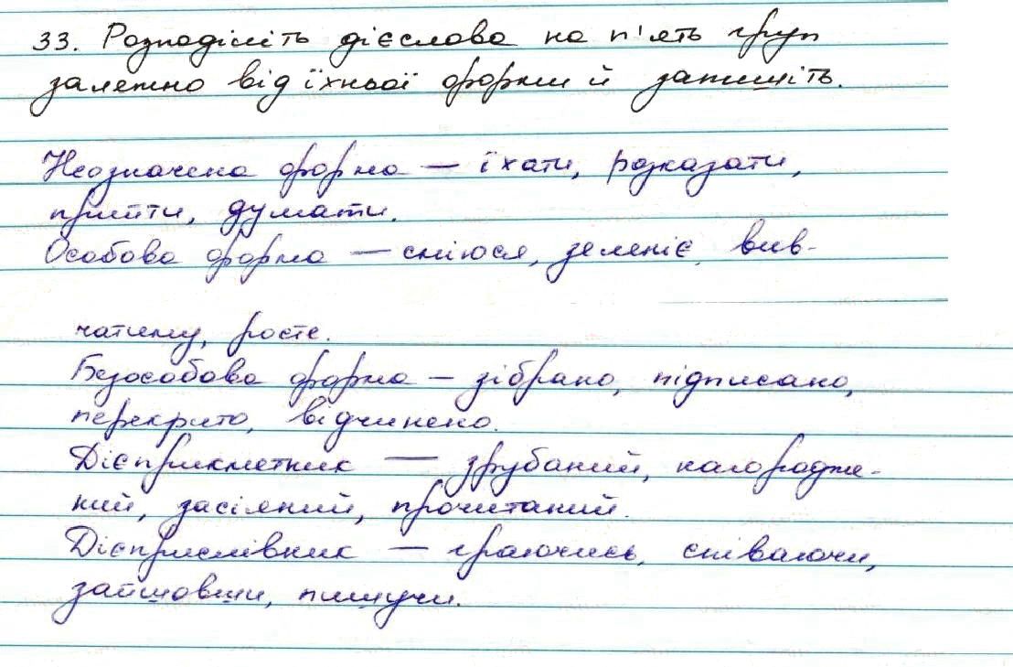 Вправа 33 українська мова 7 клас Заболотний 2015