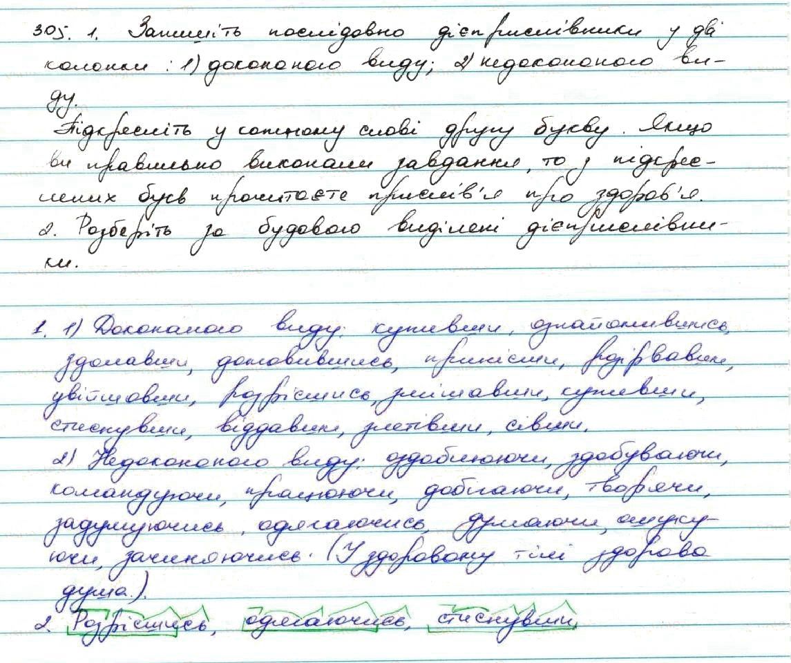 Вправа 305 українська мова 7 клас Заболотний 2015