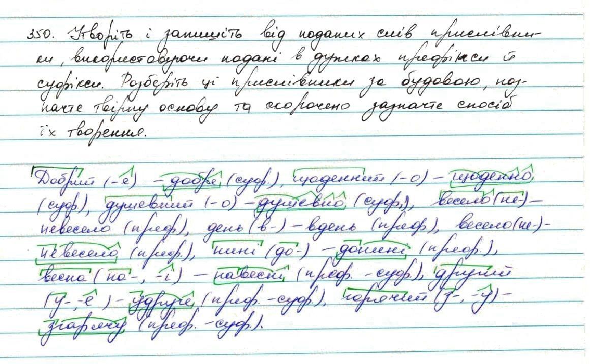 Вправа 350 українська мова 7 клас Заболотний 2015 - Екстра ГДЗ