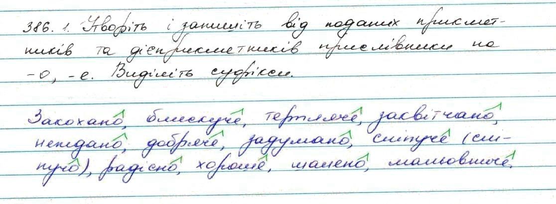 Вправа 386 українська мова 7 клас Заболотний 2015