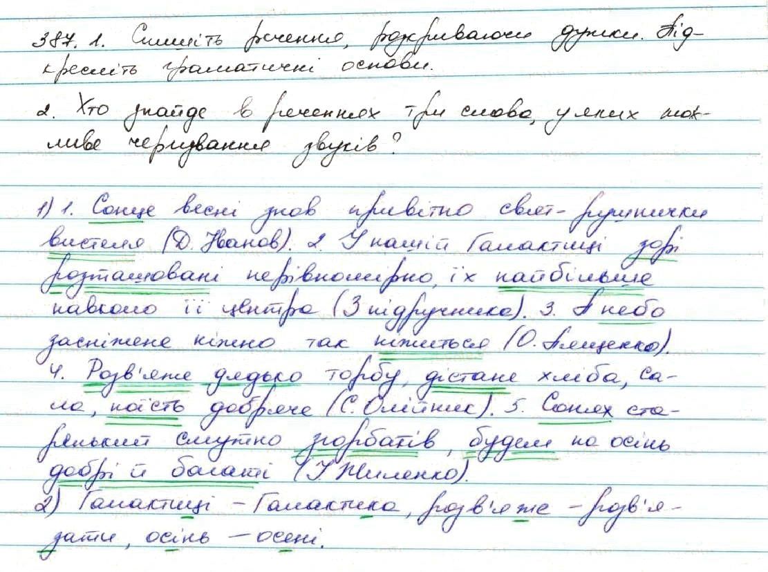 Вправа 387 українська мова 7 клас Заболотний 2015 - Екстра ГДЗ