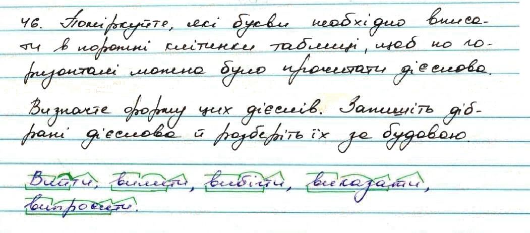 Вправа 46 українська мова 7 клас Заболотний 2015