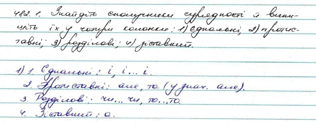 Вправа 482 українська мова 7 клас Заболотний 2015