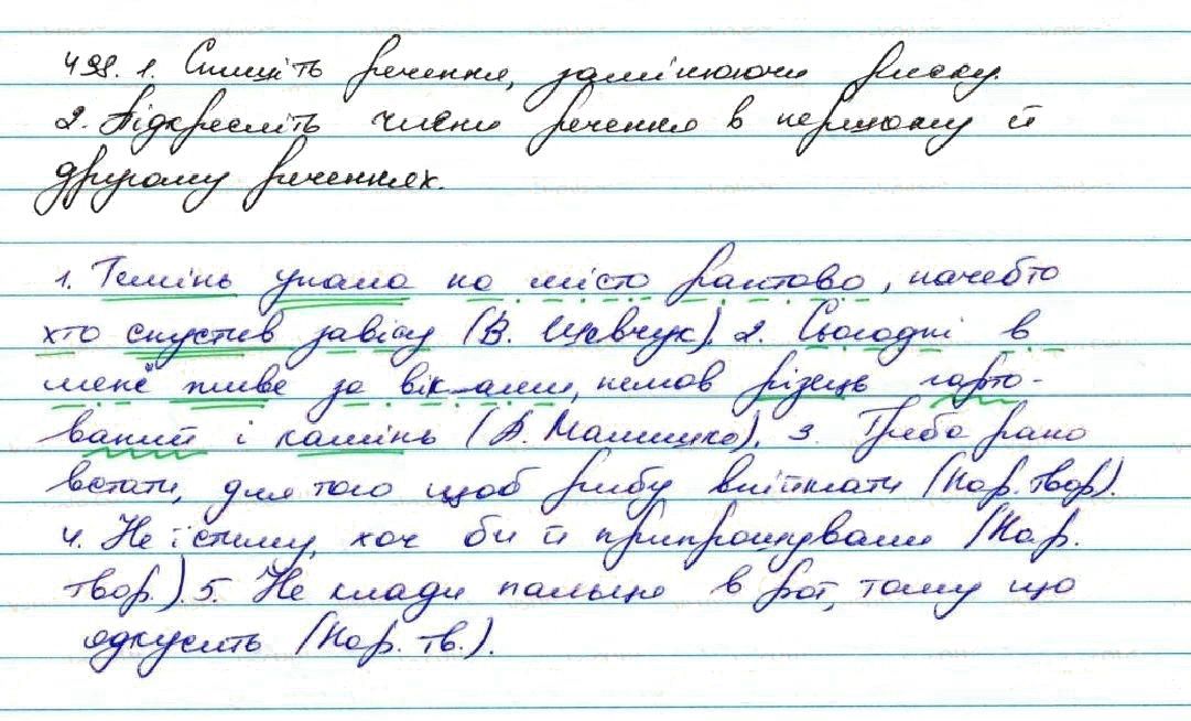 Вправа 498 українська мова 7 клас Заболотний 2015