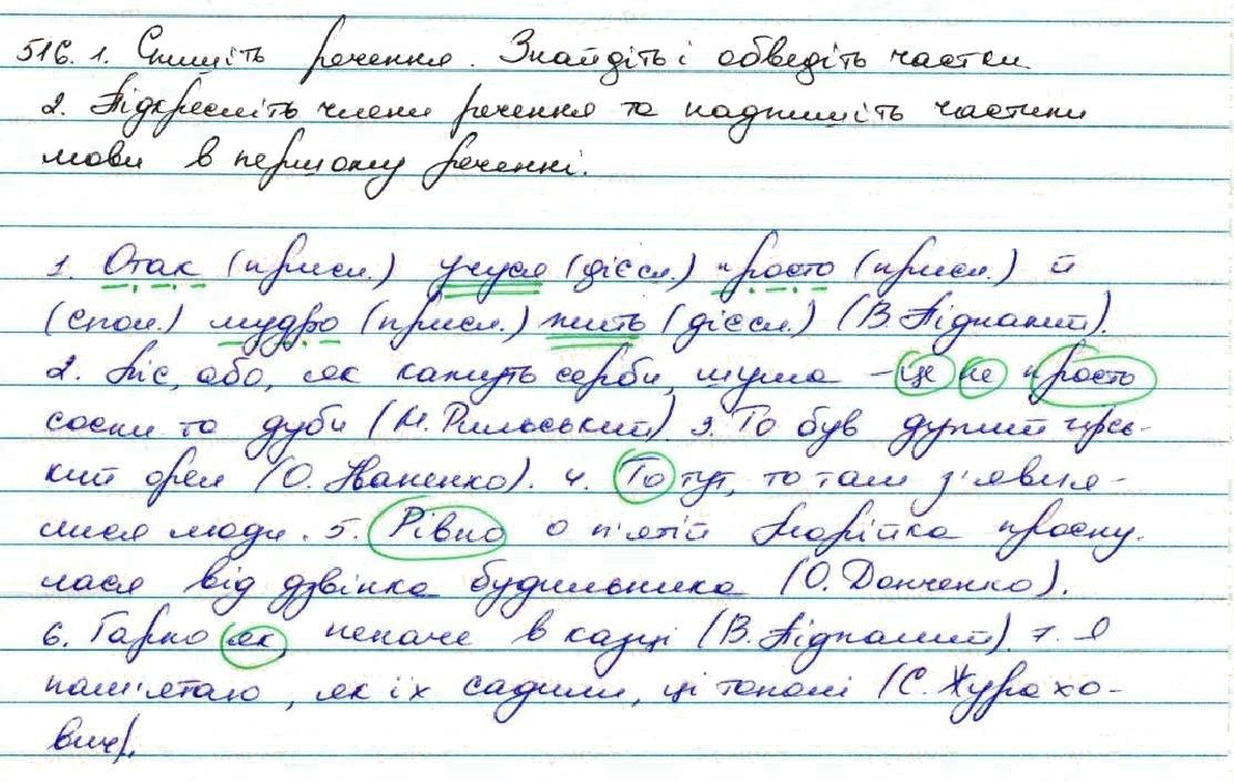 Вправа 516 українська мова 7 клас Заболотний 2015