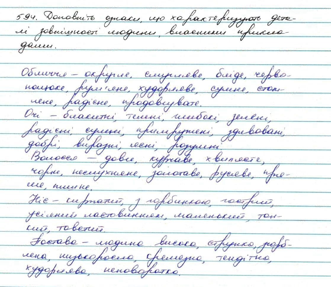 Вправа 594 українська мова 7 клас Заболотний 2015