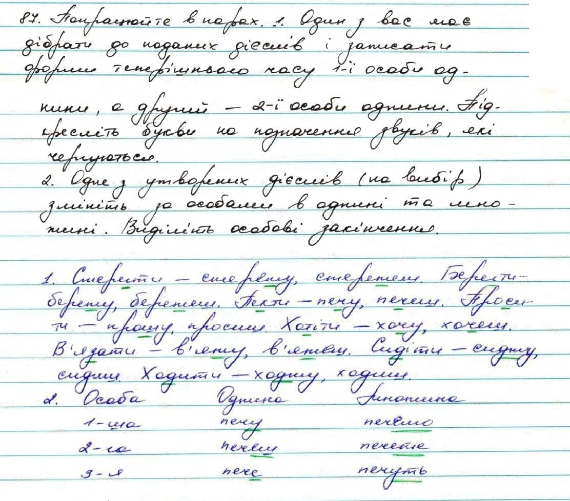 Вправа 87 українська мова 7 клас Заболотний 2015