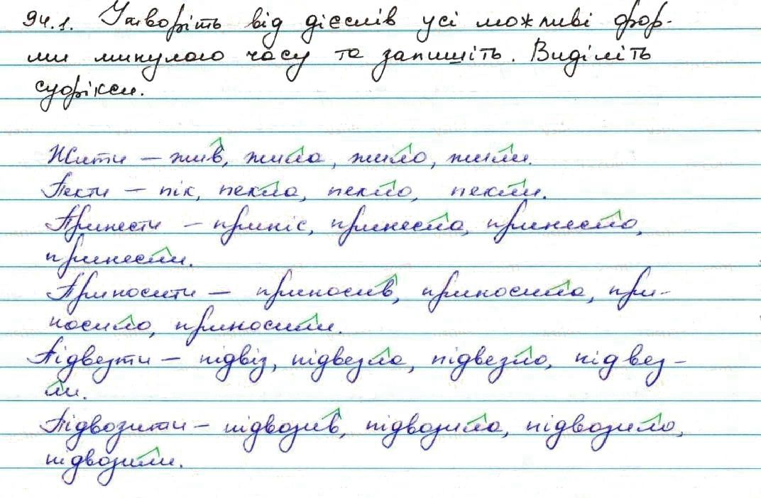 Вправа 94 українська мова 7 клас Заболотний 2015