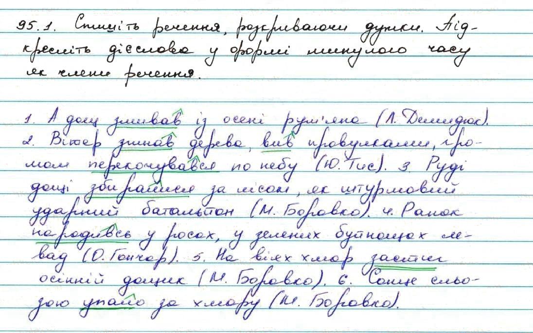Вправа 95 українська мова 7 клас Заболотний 2015