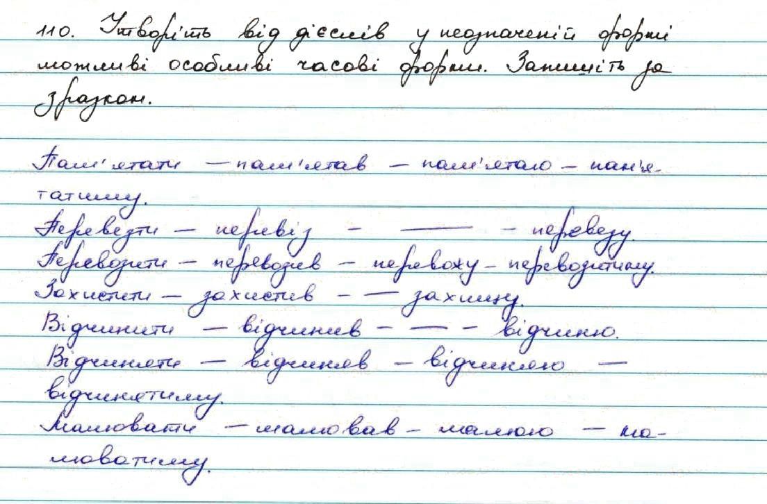 Вправа 110 українська мова 7 клас Заболотний 2015