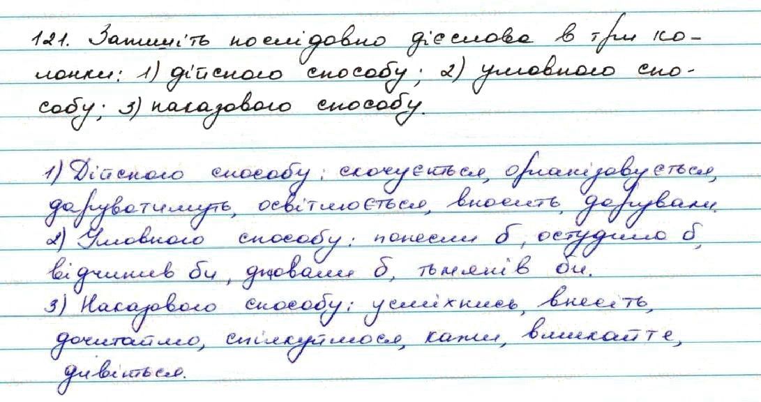 Вправа 121 українська мова 7 клас Заболотний 2015