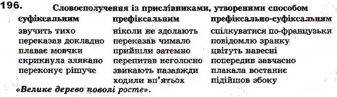 Вправа 196 українська мова 7 клас Ворон 2015