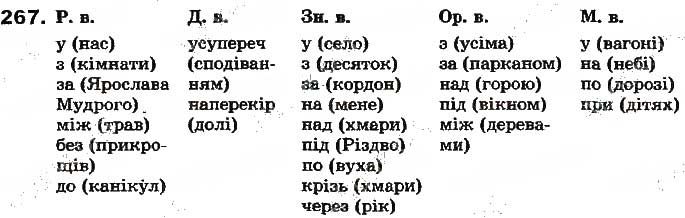Вправа 267 українська мова 7 клас Ворон 2015