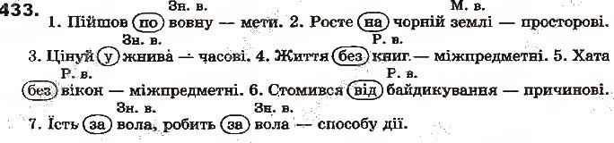 Вправа 433 українська мова 7 клас Ворон 2015