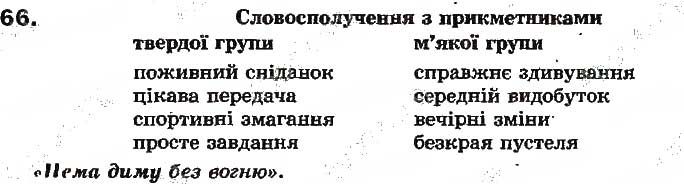 Вправа 66 українська мова 7 клас Ворон 2015