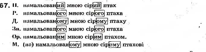 Вправа 67 українська мова 7 клас Ворон 2015