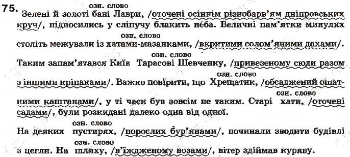 Вправа 75 українська мова 7 клас Ворон 2015