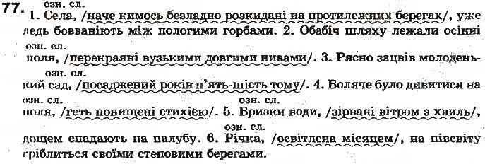 Вправа 77 українська мова 7 клас Ворон 2015