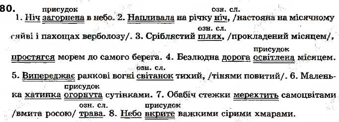 Вправа 80 українська мова 7 клас Ворон 2015
