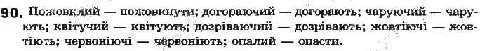 Вправа 90 українська мова 7 клас Ворон 2015