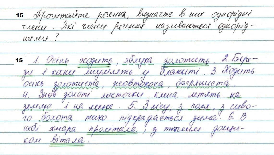 Вправа 15 українська мова 7 клас Глазова 2020
