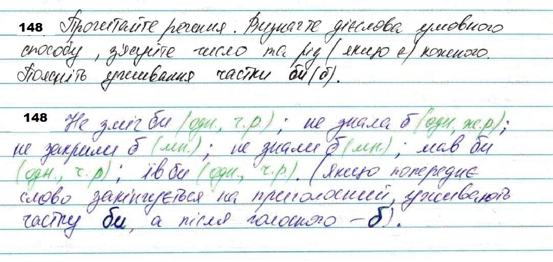 Вправа 148 українська мова 7 клас Глазова 2020