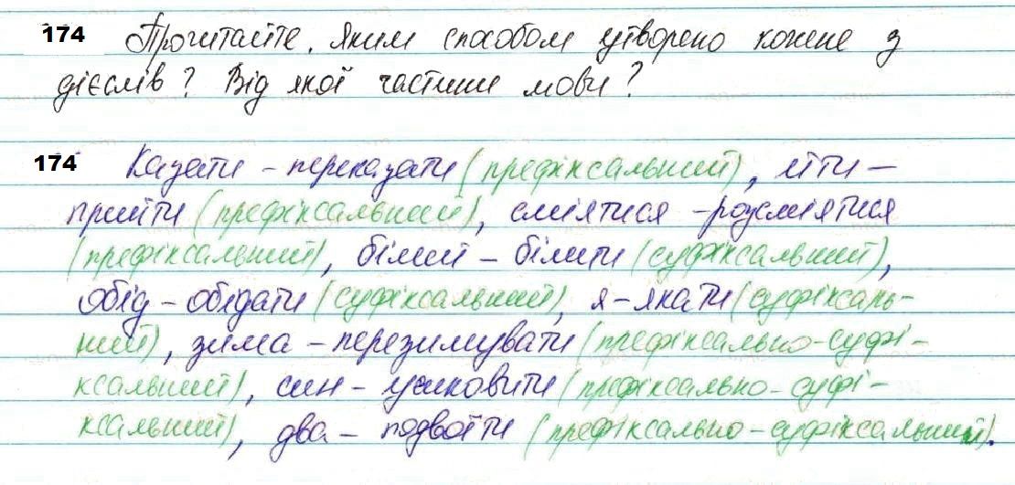 Вправа 174 українська мова 7 клас Глазова 2020