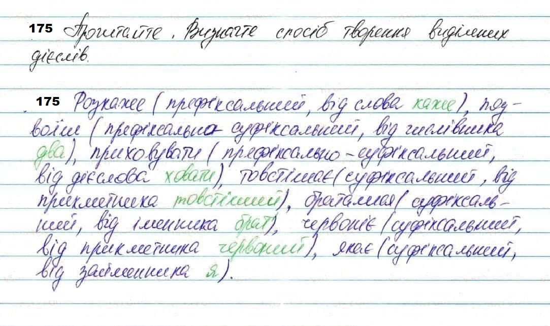 Вправа 175 українська мова 7 клас Глазова 2020