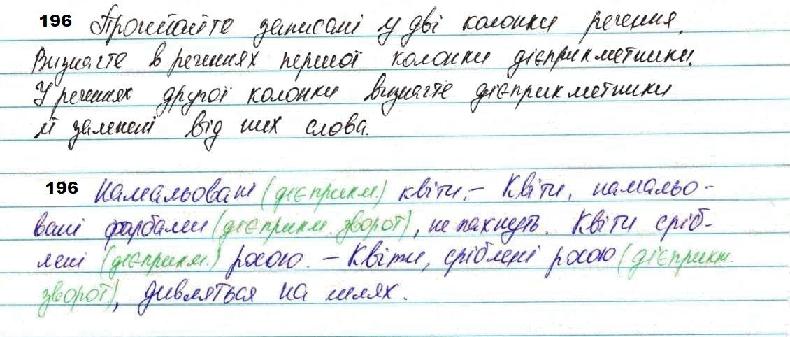 Вправа 196 українська мова 7 клас Глазова 2020