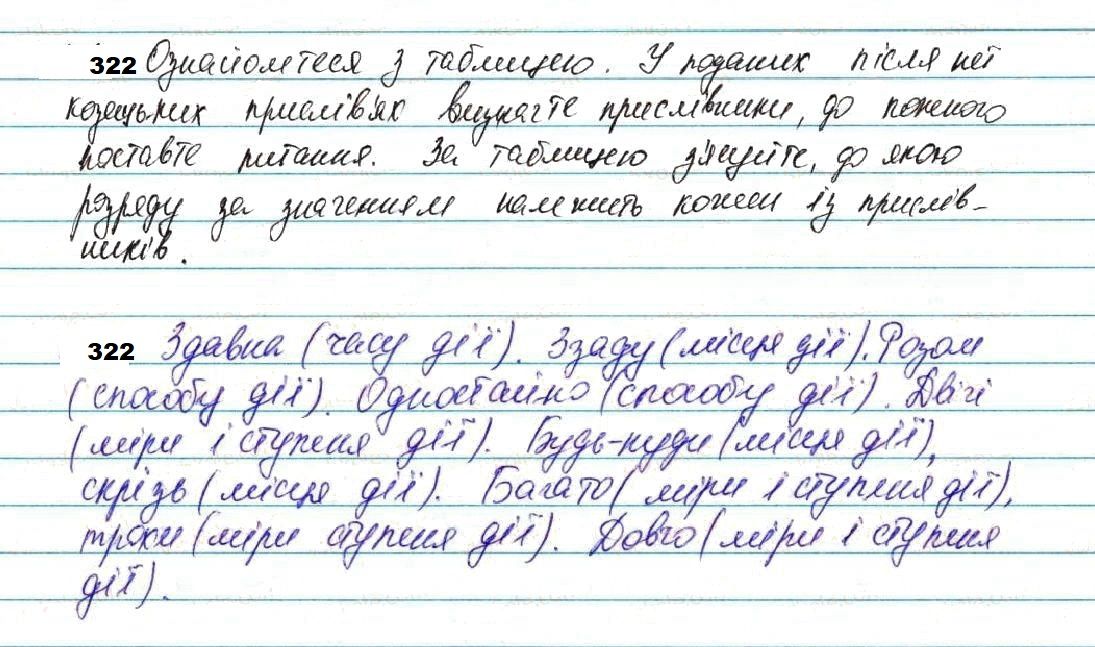 Вправа 322 українська мова 7 клас Глазова 2020