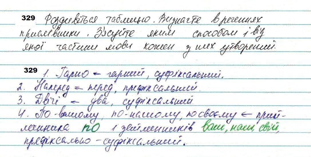 Вправа 329 українська мова 7 клас Глазова 2020