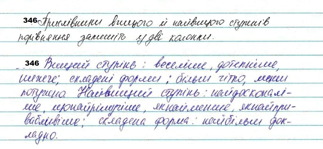 Вправа 346 українська мова 7 клас Глазова 2020