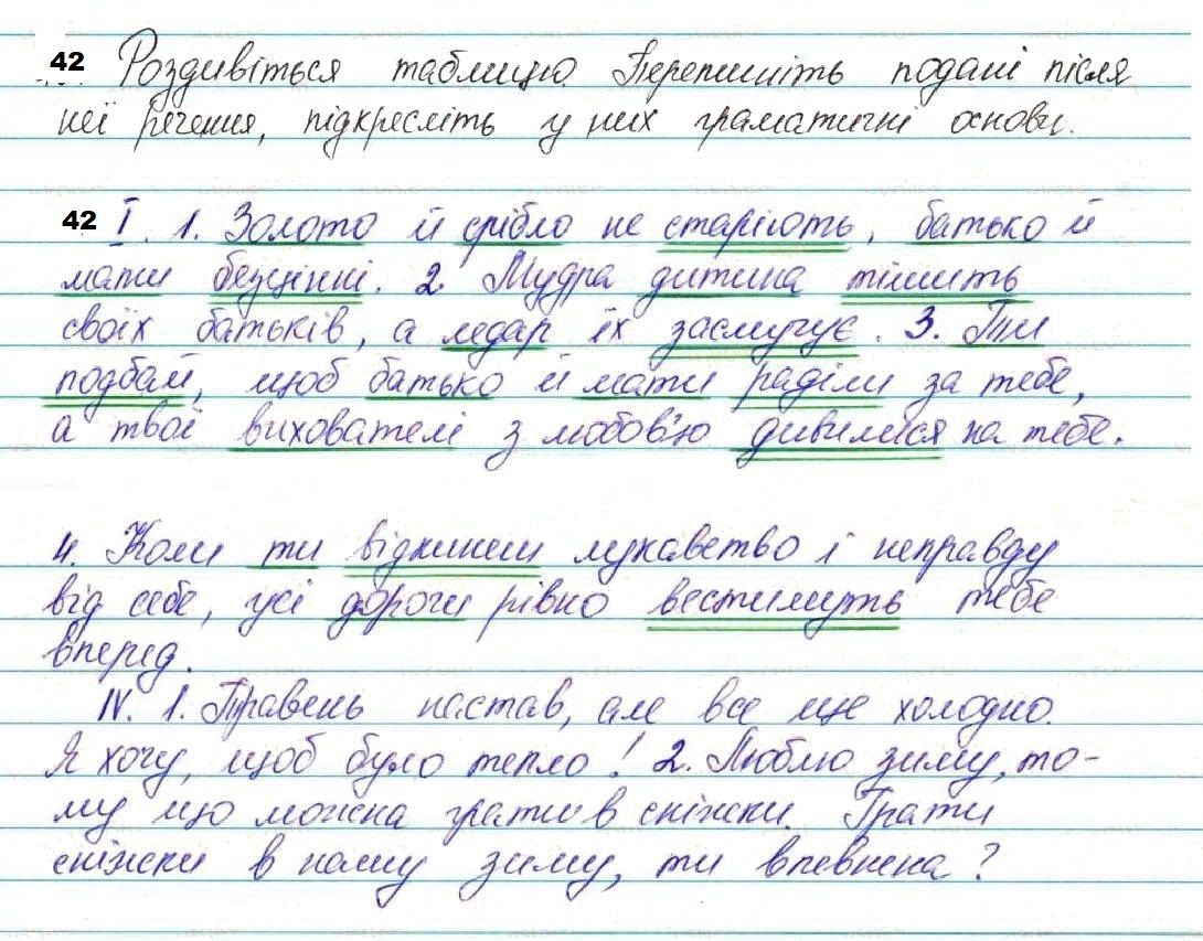 Вправа 42 з української мови 7 класу Глазова 2020 - Екстра ГДЗ