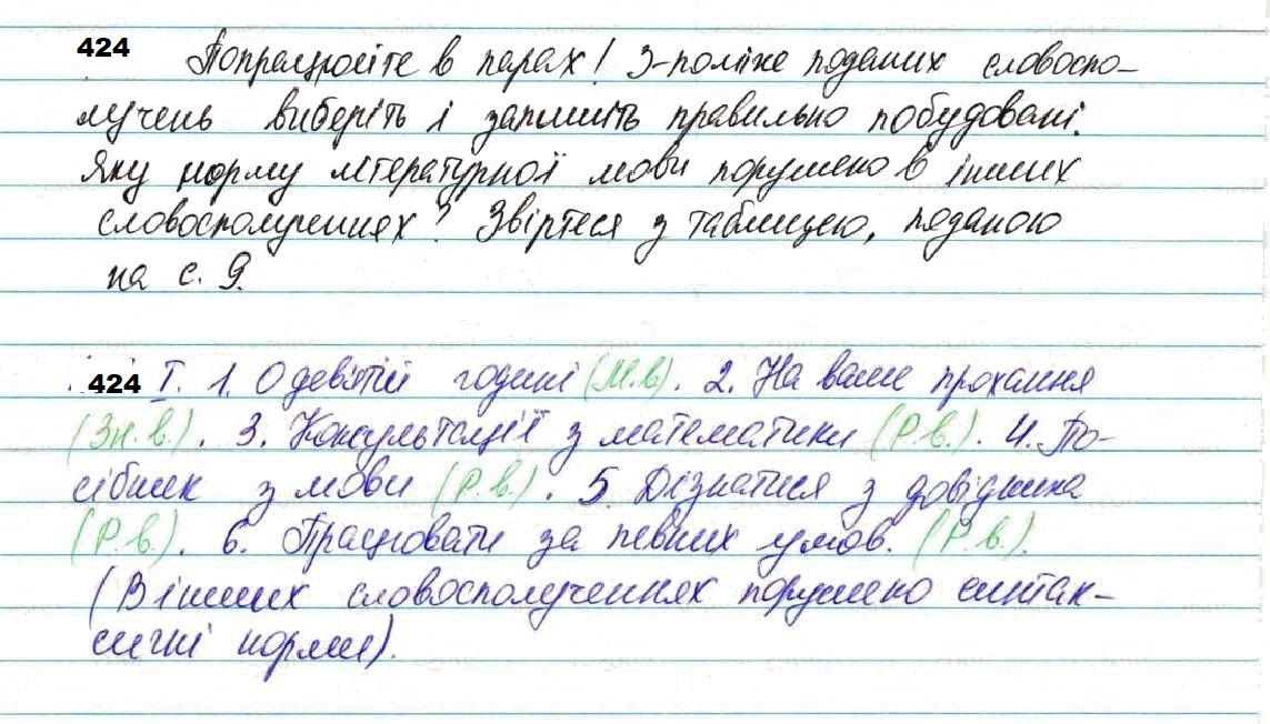 Вправа 424 українська мова 7 клас Глазова 2020