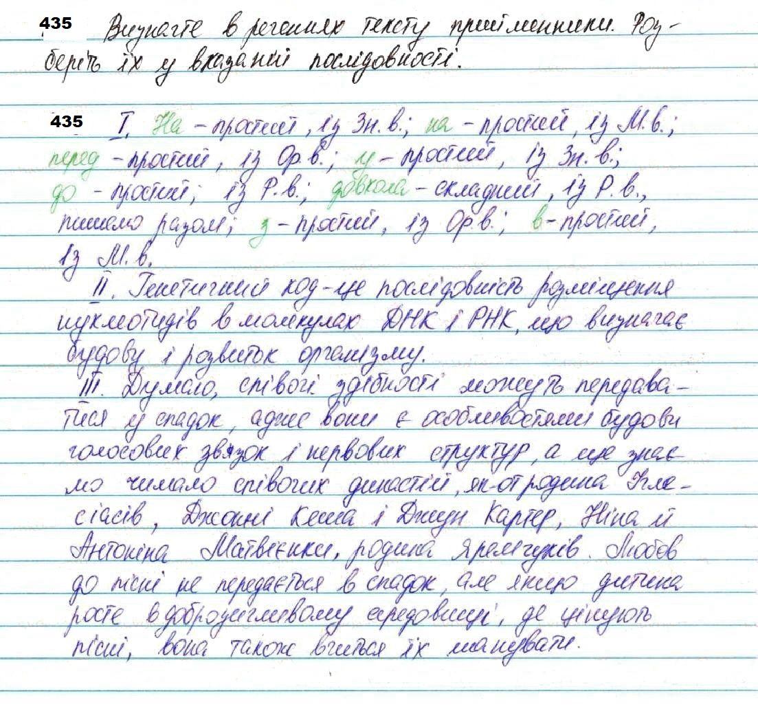 Вправа 435 з української мови 7 класу Глазова 2020 - Екстра ГДЗ